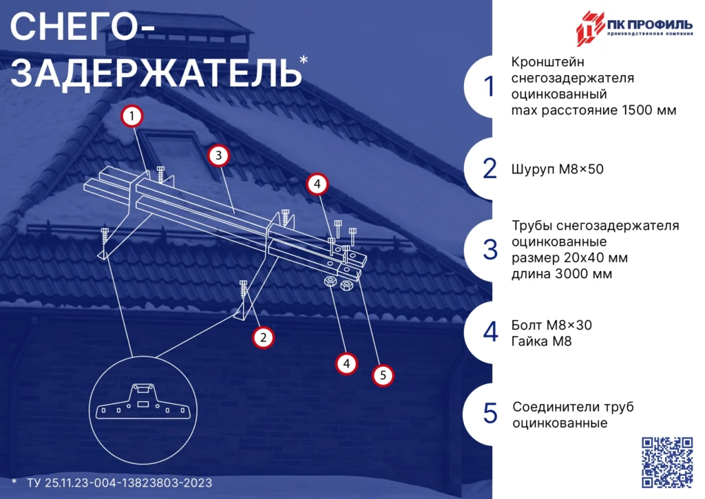 ПК профиль инструкция веб page