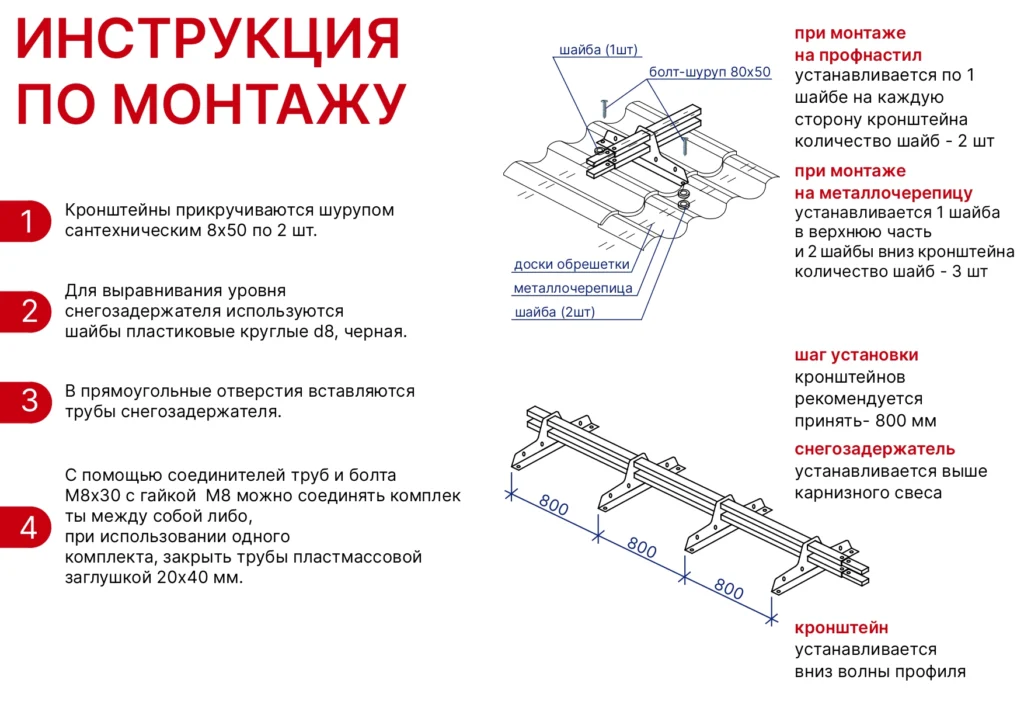 ПК профиль инструкция веб page