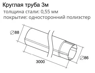 Труба 3м качество