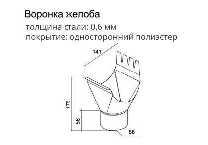 воронка эск