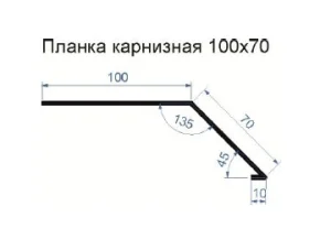 эскиз карнизная планка