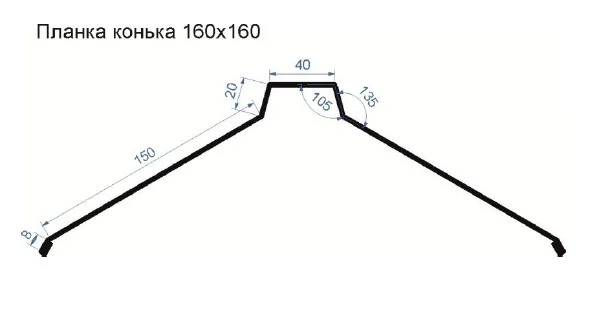 эскиз конька