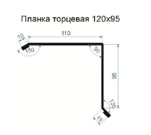 эскиз планка торцевая