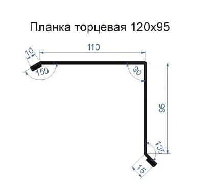 эскиз планка торцевая