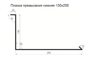 эскиз планки примыкания нижней