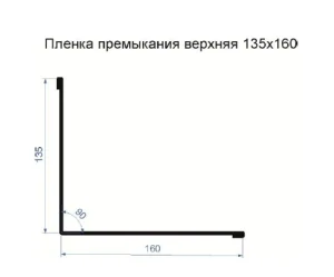 эскиз планки примыкания верхней