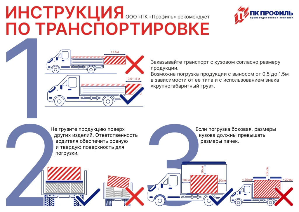 Инструкция по погрузке и транспортировке ПК Профиль веб page