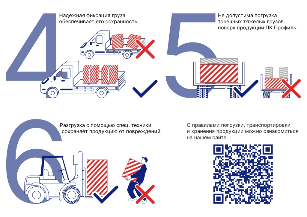 Инструкция по погрузке и транспортировке ПК Профиль веб page